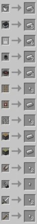 Мод на плавку предметов Recycle Iron [1.16.5] [1.11.2] [1.10.2]